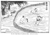 FIG. 47.ONE MODE OF CAPTURING FISH. (<i>From the Rh Ya</i>.)