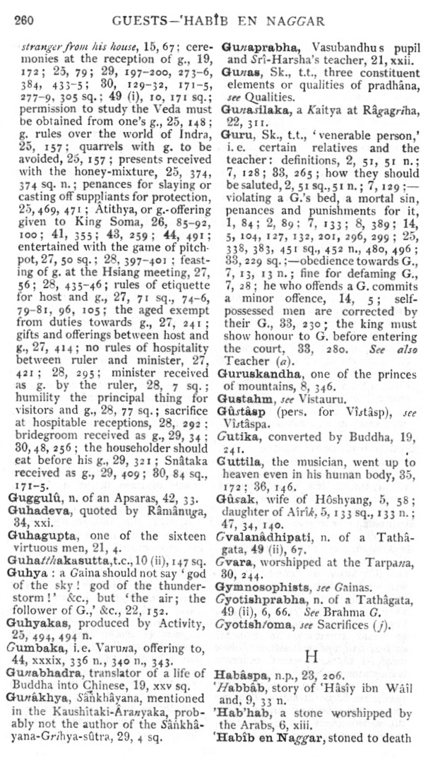 Page 260. Guests—‘Hab&icirc;b en Naggar