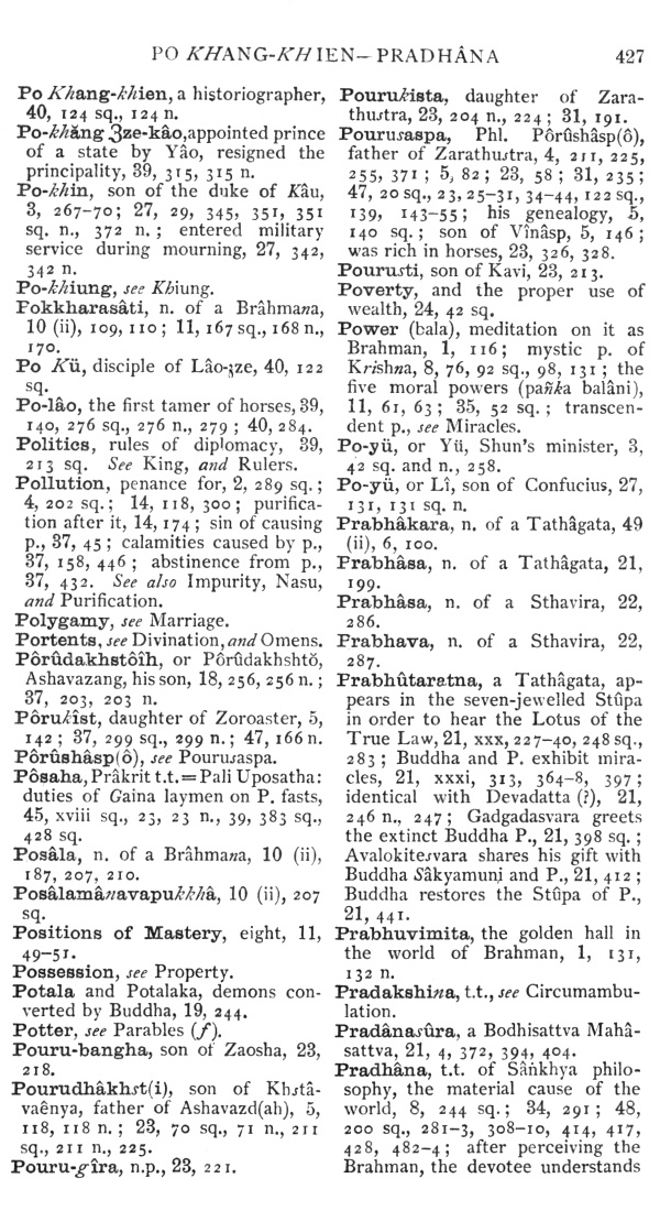 Page 427. Po Khang-khien—Pradh&acirc;na
